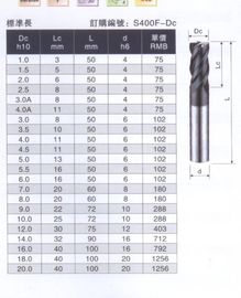 solid carbide end mill